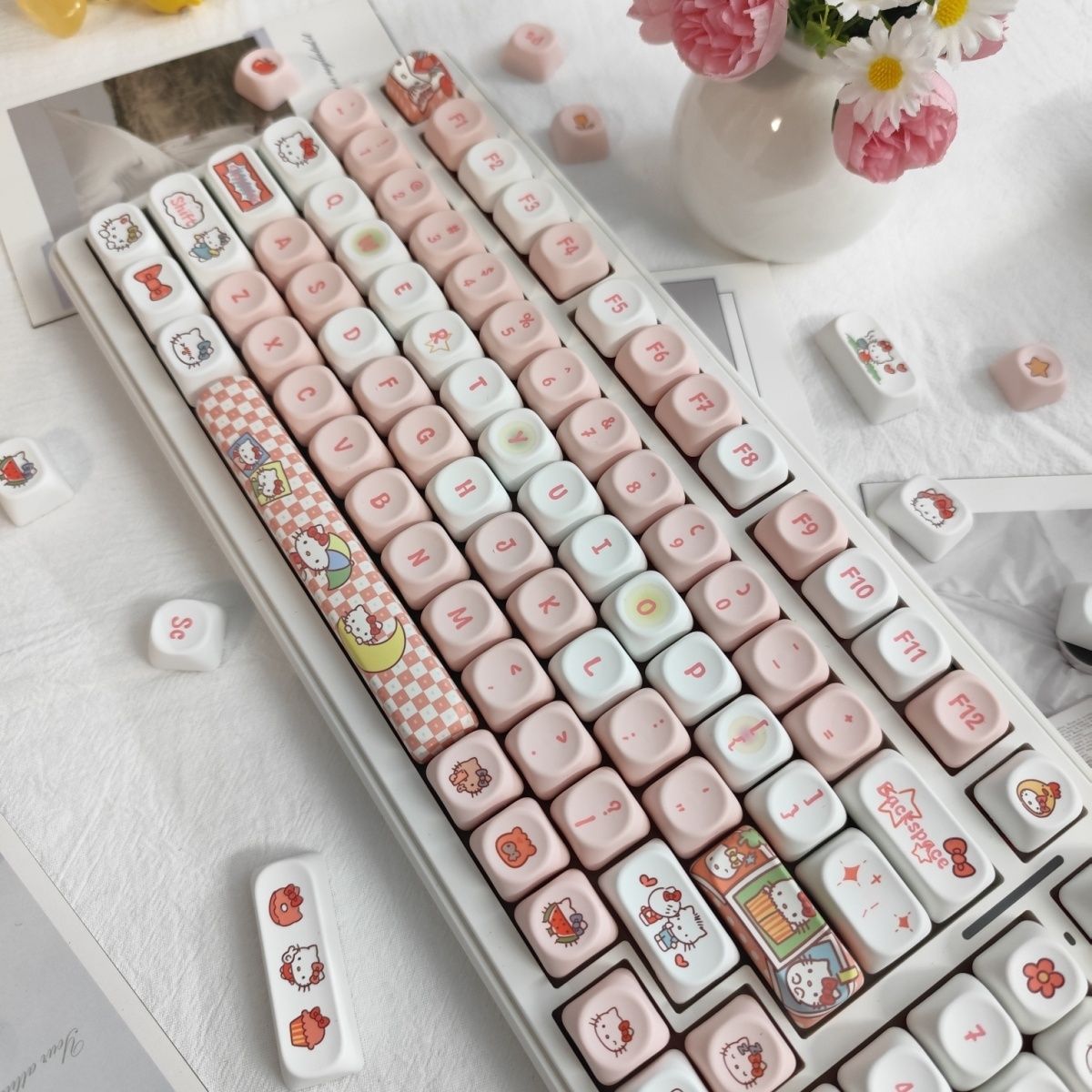 Anime Sanrio Hello Kitty Keyca - Keycap Artisan Anime recensione e prezzo